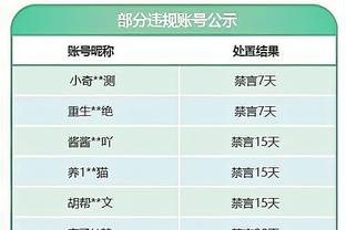 raybet雷竞技最新截图2